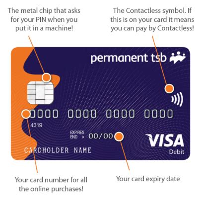 tsb new card contactless|tsb visa debit card charges.